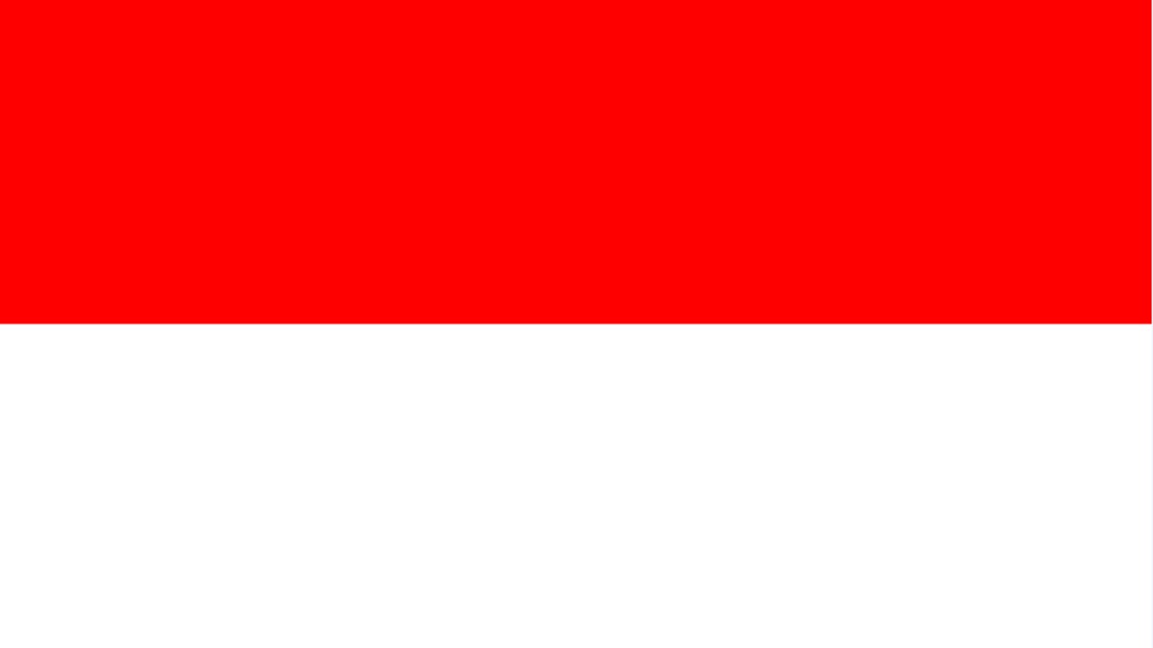 LCC Niederrhein Einreiseinformationen Indonesien